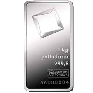 Palladium Bullion